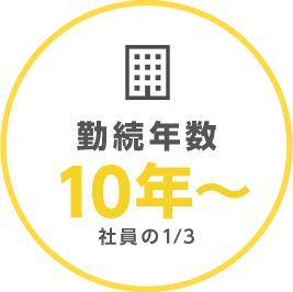 勤続年数10年～社員の1/3